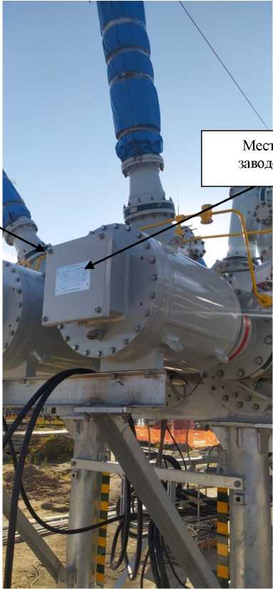 Приказ Росстандарта №2638 от 03.12.2025, https://oei-analitika.ru 