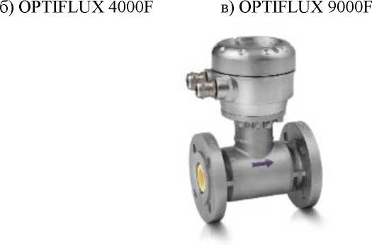 Приказ Росстандарта №2646 от 04.12.2025, https://oei-analitika.ru 