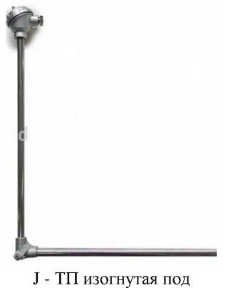 Приказ Росстандарта №2658 от 04.12.2025, https://oei-analitika.ru 