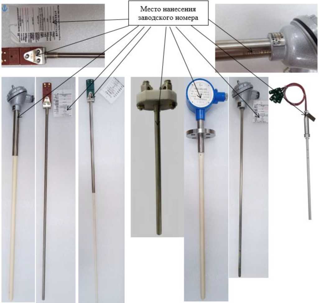 Приказ Росстандарта №2658 от 04.12.2025, https://oei-analitika.ru 