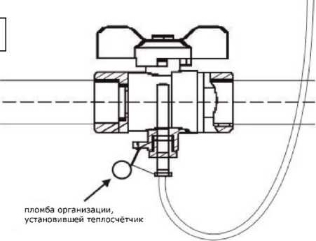 Приказ Росстандарта №2686 от 09.12.2025, https://oei-analitika.ru 