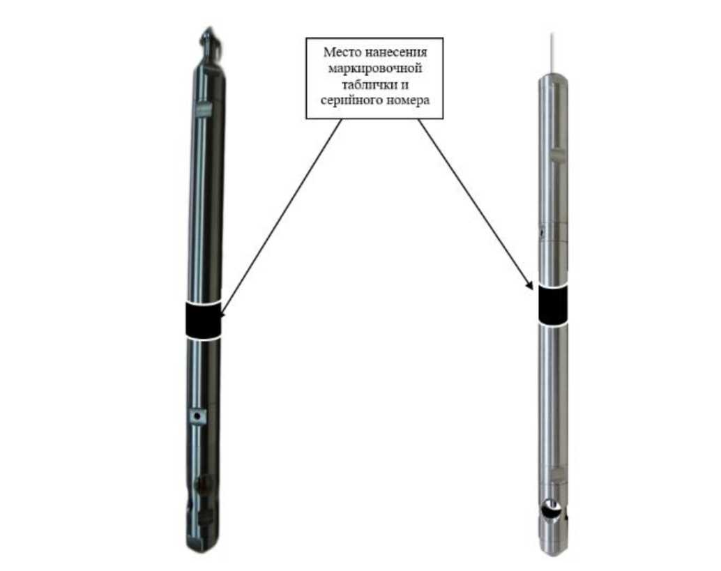 Приказ Росстандарта №2688 от 09.12.2025, https://oei-analitika.ru 