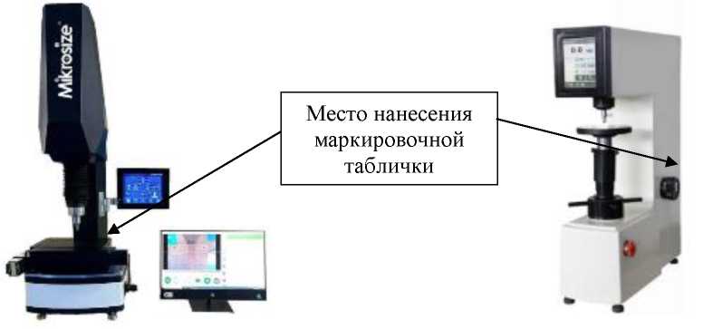 Приказ Росстандарта №2688 от 09.12.2025, https://oei-analitika.ru 