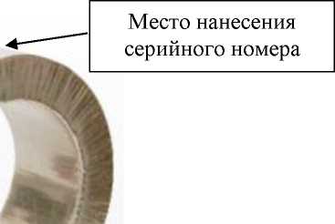 Приказ Росстандарта №2702 от 10.12.2025, https://oei-analitika.ru 