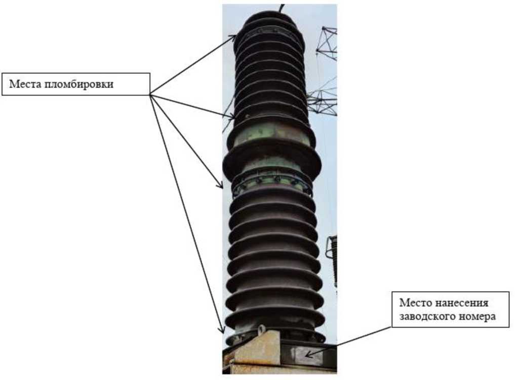 Приказ Росстандарта №2702 от 10.12.2025, https://oei-analitika.ru 