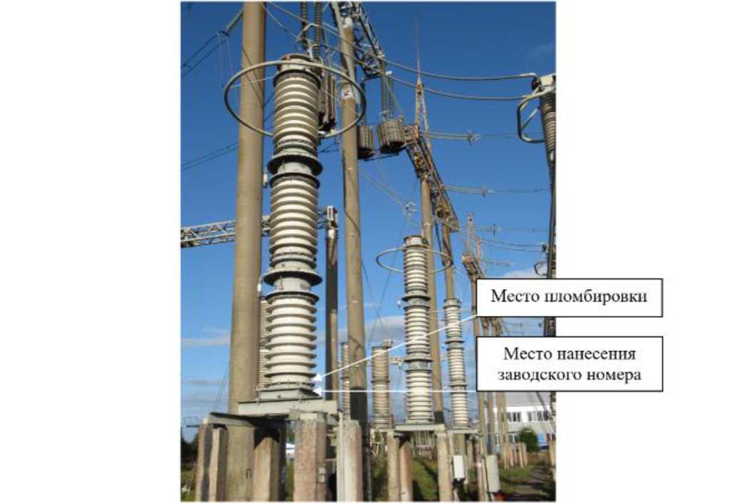 Приказ Росстандарта №2702 от 10.12.2025, https://oei-analitika.ru 