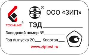 Приказ Росстандарта №2702 от 10.12.2025, https://oei-analitika.ru 