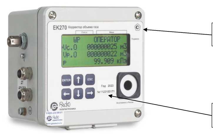 Приказ Росстандарта №2737 от 12.12.2025, https://oei-analitika.ru 