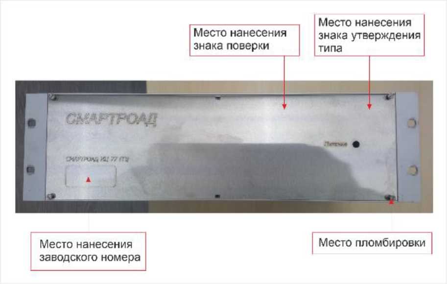 Приказ Росстандарта №2751 от 12.12.2025, https://oei-analitika.ru 