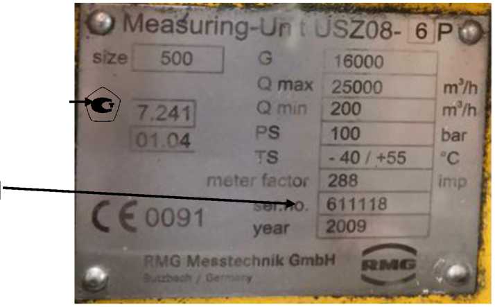 Приказ Росстандарта №2751 от 12.12.2025, https://oei-analitika.ru 