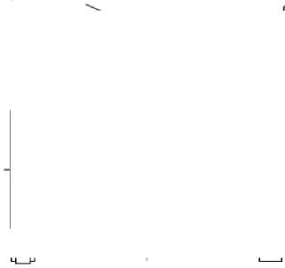 Приказ Росстандарта №2751 от 12.12.2025, https://oei-analitika.ru 