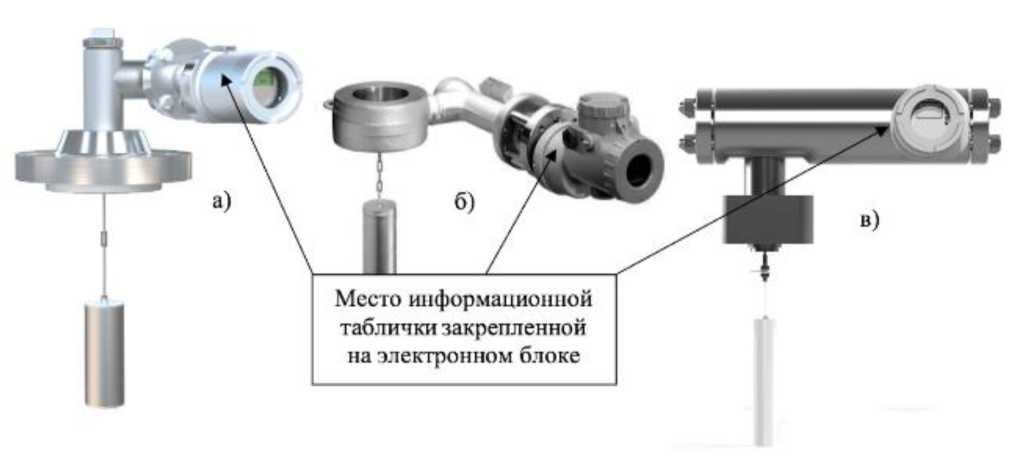 Приказ Росстандарта №2751 от 12.12.2025, https://oei-analitika.ru 