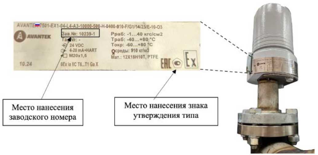 Приказ Росстандарта №2751 от 12.12.2025, https://oei-analitika.ru 