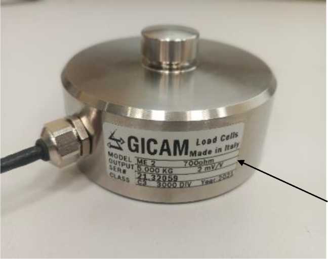 Приказ Росстандарта №2753 от 12.12.2025, https://oei-analitika.ru 