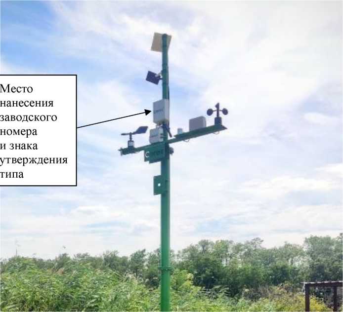 Приказ Росстандарта №2754 от 12.12.2025, https://oei-analitika.ru 