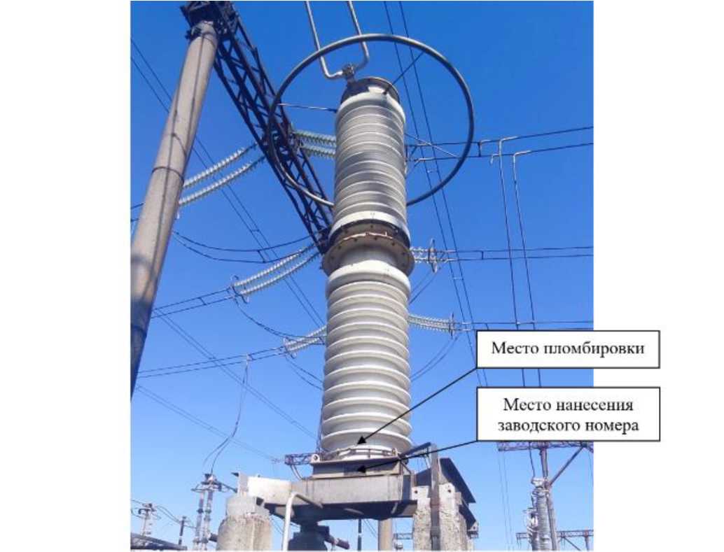 Приказ Росстандарта №2754 от 12.12.2025, https://oei-analitika.ru 