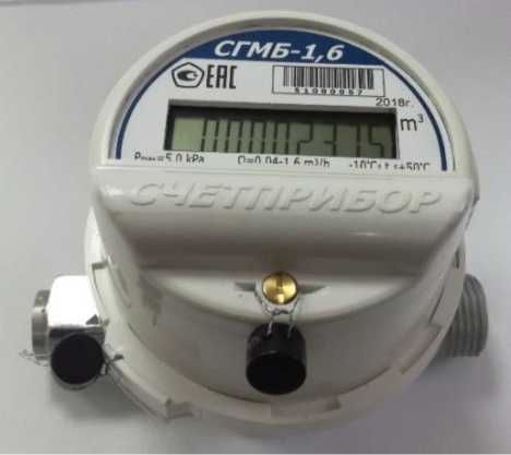 Приказ Росстандарта №2757 от 15.12.2025, https://oei-analitika.ru 