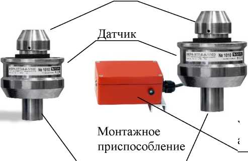 Приказ Росстандарта №2771 от 16.12.2025, https://oei-analitika.ru 
