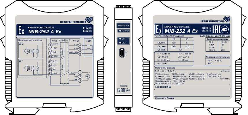 Приказ Росстандарта №2782 от 16.12.2025, https://oei-analitika.ru 