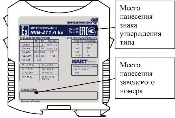 Приказ Росстандарта №2782 от 16.12.2025, https://oei-analitika.ru 