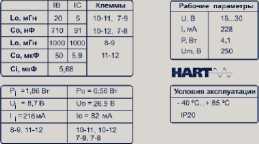 Приказ Росстандарта №2782 от 16.12.2025, https://oei-analitika.ru 