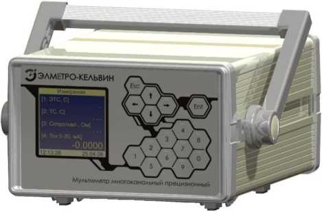 Приказ Росстандарта №2782 от 16.12.2025, https://oei-analitika.ru 