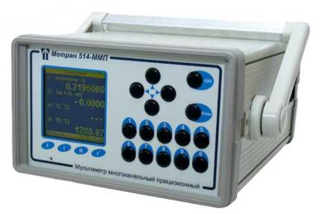 Приказ Росстандарта №2782 от 16.12.2025, https://oei-analitika.ru 