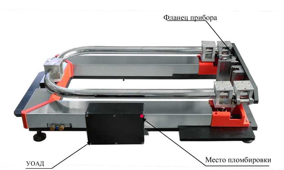 Приказ Росстандарта №2787 от 17.12.2025, https://oei-analitika.ru 