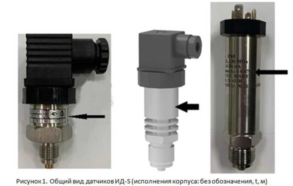 Приказ Росстандарта №2789 от 17.12.2025, https://oei-analitika.ru 