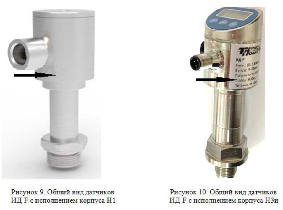 Приказ Росстандарта №2789 от 17.12.2025, https://oei-analitika.ru 