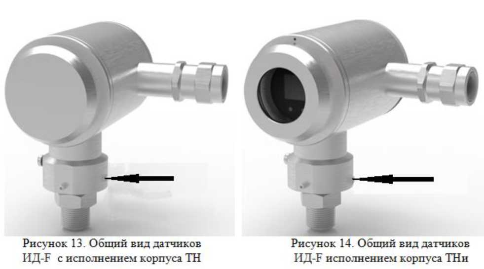 Приказ Росстандарта №2789 от 17.12.2025, https://oei-analitika.ru 