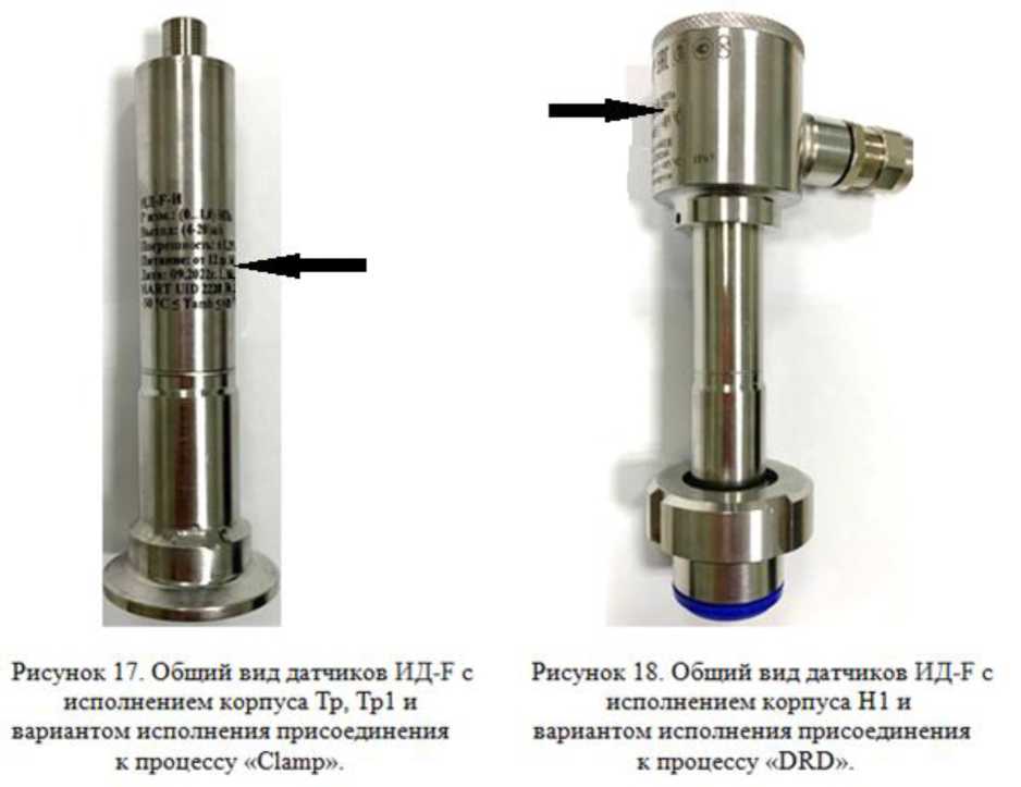 Приказ Росстандарта №2789 от 17.12.2025, https://oei-analitika.ru 