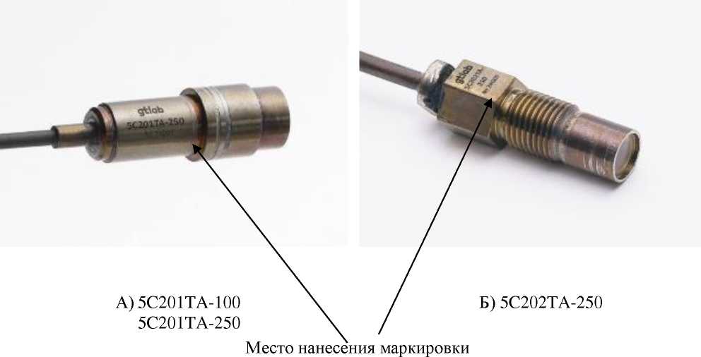 Приказ Росстандарта №2791 от 18.12.2025, https://oei-analitika.ru 