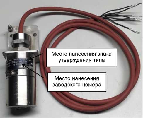 Приказ Росстандарта №2794 от 18.12.2025, https://oei-analitika.ru 