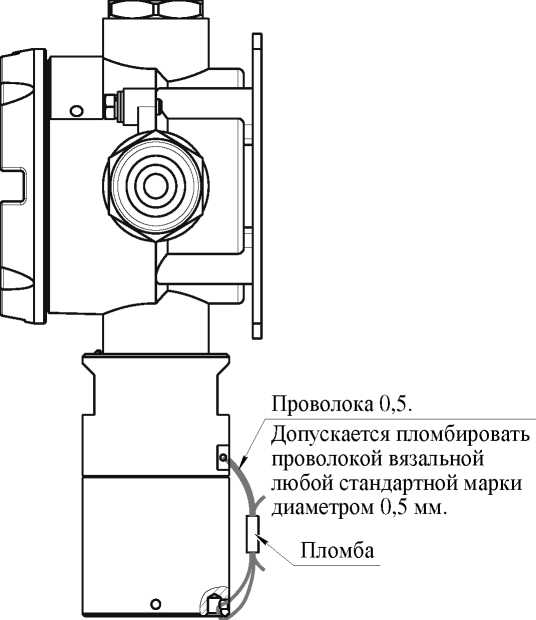 Приказ Росстандарта №2794 от 18.12.2025, https://oei-analitika.ru 