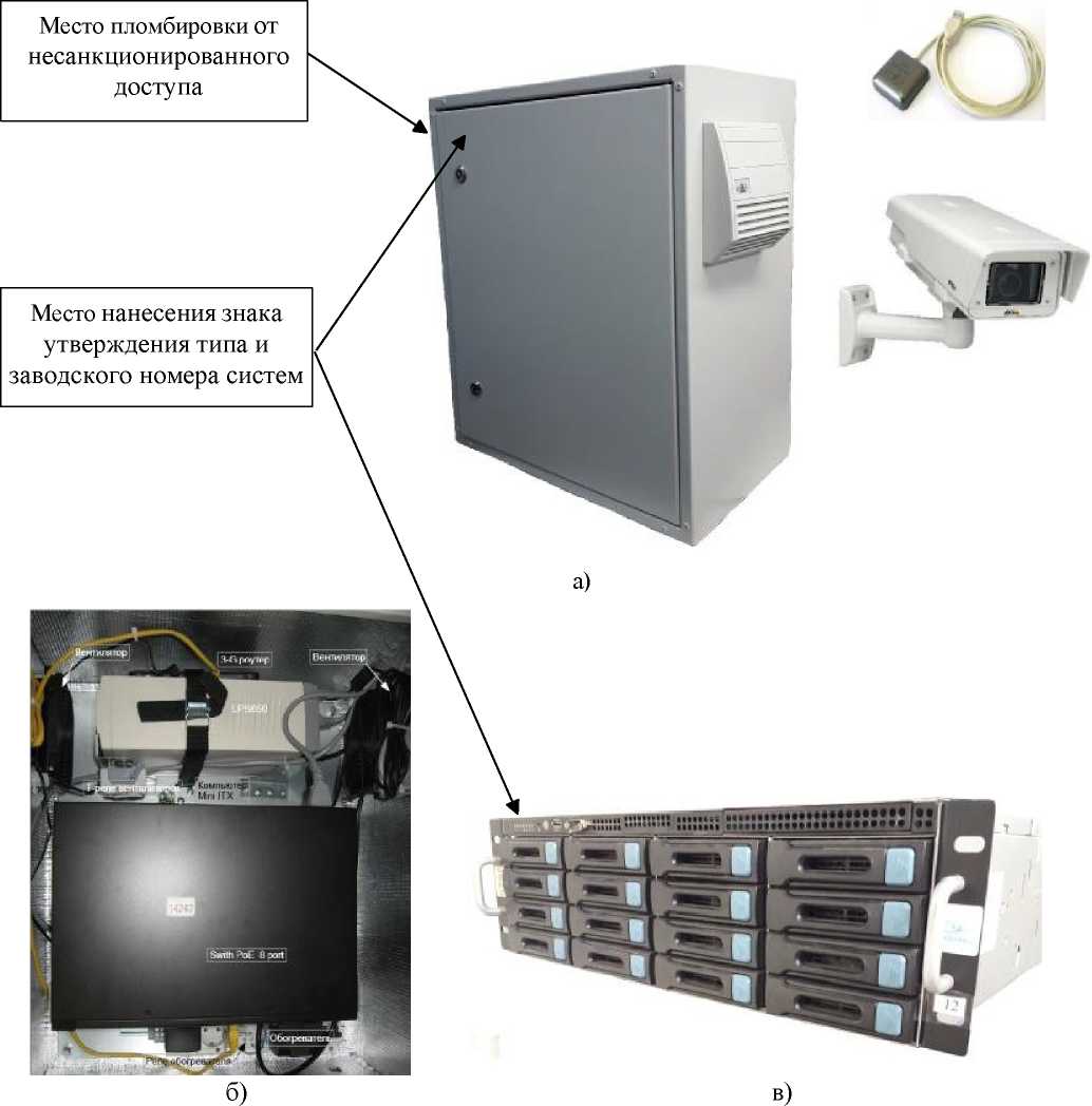Приказ Росстандарта №2816 от 22.12.2025, https://oei-analitika.ru 