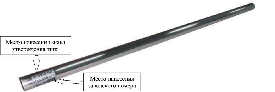 Приказ Росстандарта №2820 от 22.12.2025, https://oei-analitika.ru 