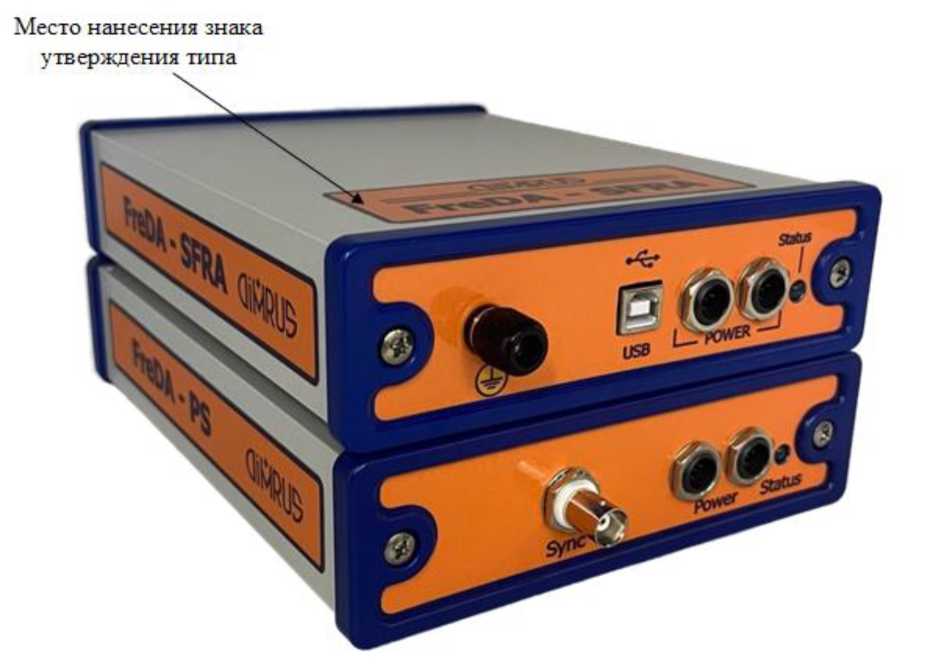 Приказ Росстандарта №2820 от 22.12.2025, https://oei-analitika.ru 