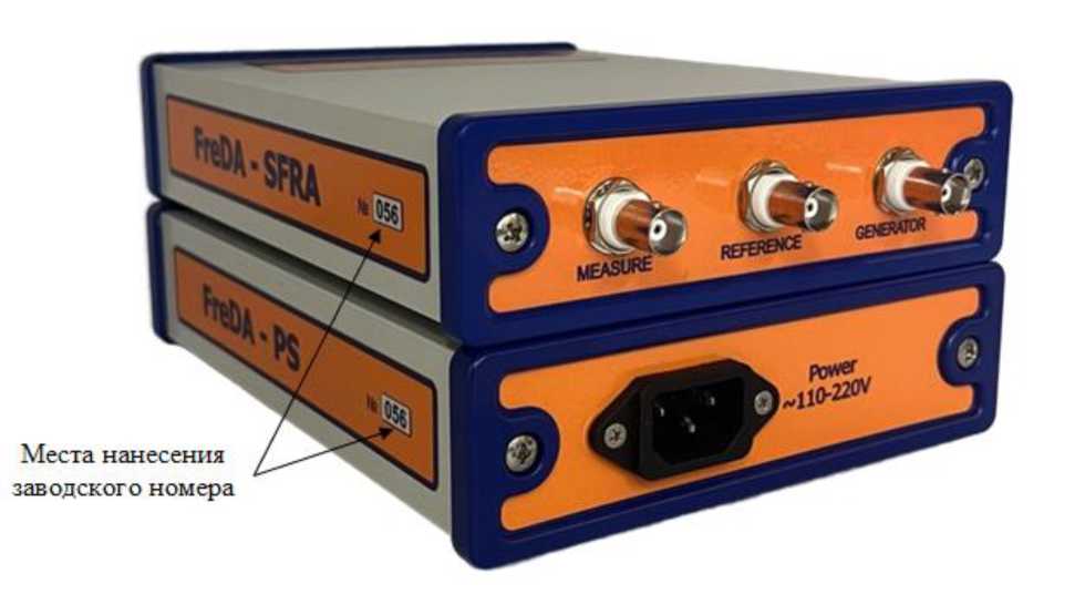 Приказ Росстандарта №2820 от 22.12.2025, https://oei-analitika.ru 