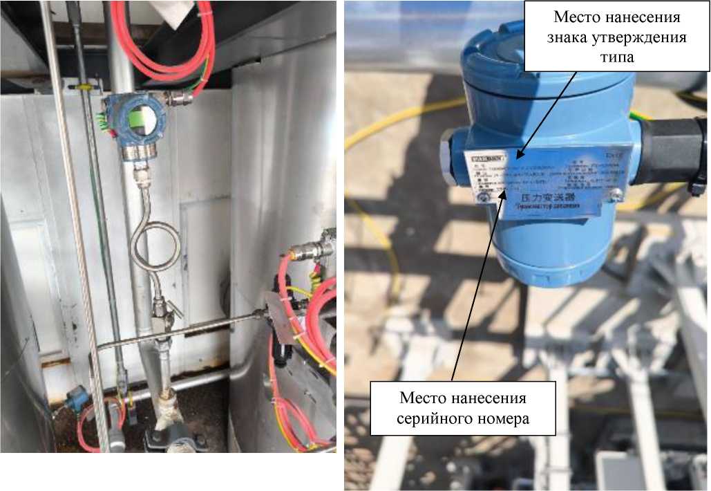 Приказ Росстандарта №2821 от 22.12.2025, https://oei-analitika.ru 