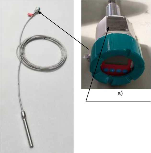 Приказ Росстандарта №2821 от 22.12.2025, https://oei-analitika.ru 