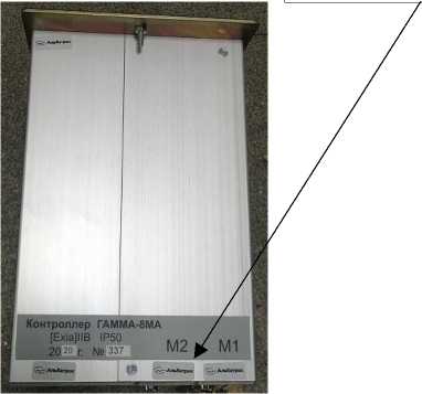 Приказ Росстандарта №2832 от 23.12.2025, https://oei-analitika.ru 