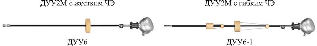 Приказ Росстандарта №2832 от 23.12.2025, https://oei-analitika.ru 