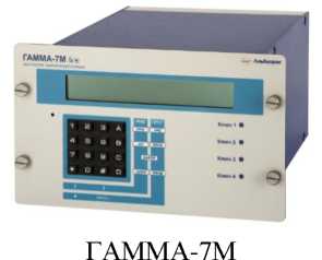 Приказ Росстандарта №2832 от 23.12.2025, https://oei-analitika.ru 