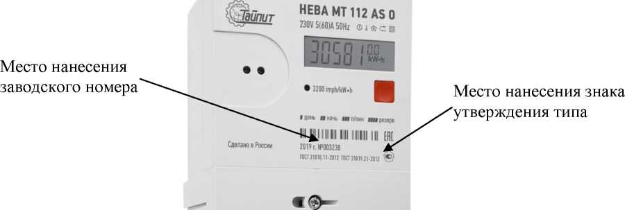 Приказ Росстандарта №2833 от 23.12.2025, https://oei-analitika.ru 