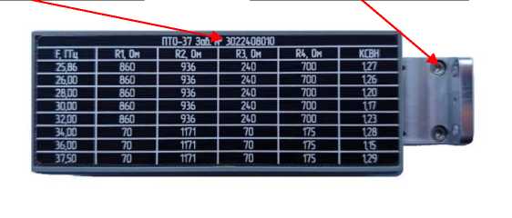 Приказ Росстандарта №2843 от 24.12.2025, https://oei-analitika.ru 