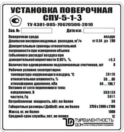 Приказ Росстандарта №2846 от 24.12.2025, https://oei-analitika.ru 