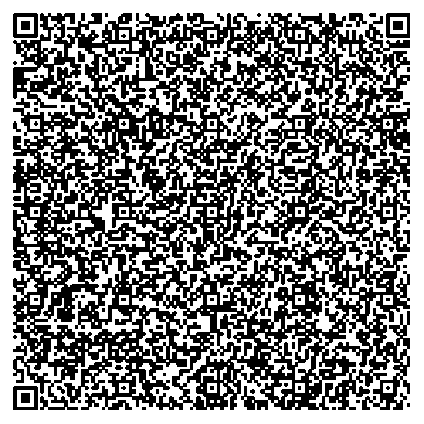 Приказ Росстандарта №2851 от 24.12.2025, https://oei-analitika.ru 