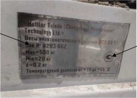 Приказ Росстандарта №2851 от 24.12.2025, https://oei-analitika.ru 