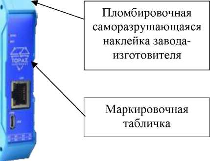 Приказ Росстандарта №2851 от 24.12.2025, https://oei-analitika.ru 